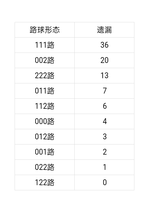 https://f.yddtiyu.com/info/17813396683993a2aa14c-1ecc-4bad-90c0-ecd328b9a056.jpg