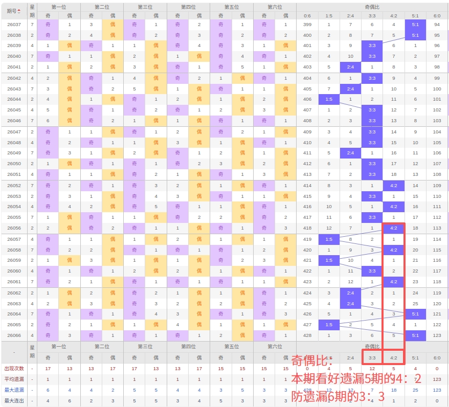 https://f.yddtiyu.com/info/1781349344104e5df97fd-b6b7-44c7-8f76-e55cb060e1e4.JPG