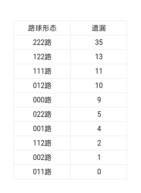 https://f.yddtiyu.com/info/1781379240796d0ab398a-85e3-4a42-94bd-8d5f40ca2ab9.jpg
