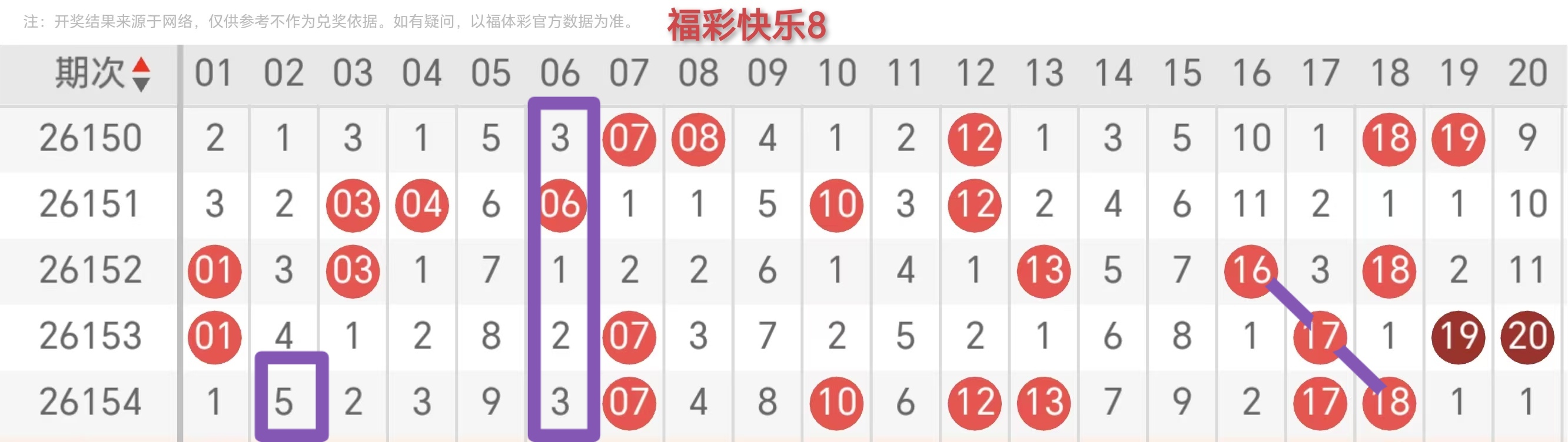https://f.yddtiyu.com/info/178140110755138b0a96c-4cea-4869-8c61-5a106b2f6dac.jpg