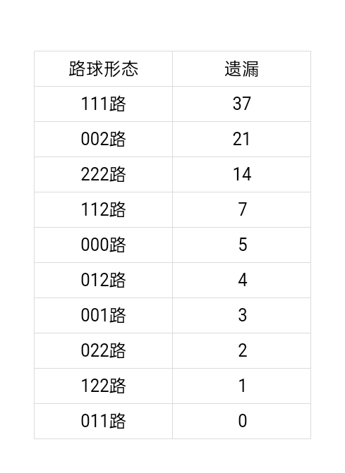 https://f.yddtiyu.com/info/178140574471645996244-278d-48ef-80b9-de1de3f399ff.jpg
