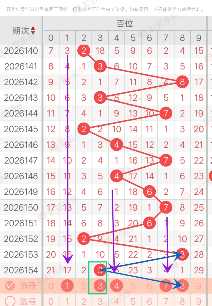 https://f.yddtiyu.com/info/1781414370071642327a2-5fb0-40ea-8e2b-d021cbfea9ae.jpg