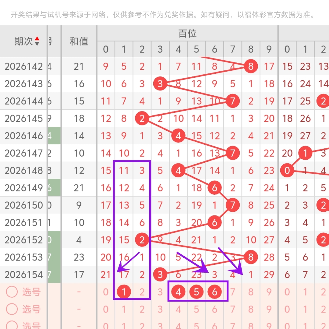 https://f.yddtiyu.com/info/17814167361710c96d876-6232-4222-8a83-639eef4b1abf.jpg