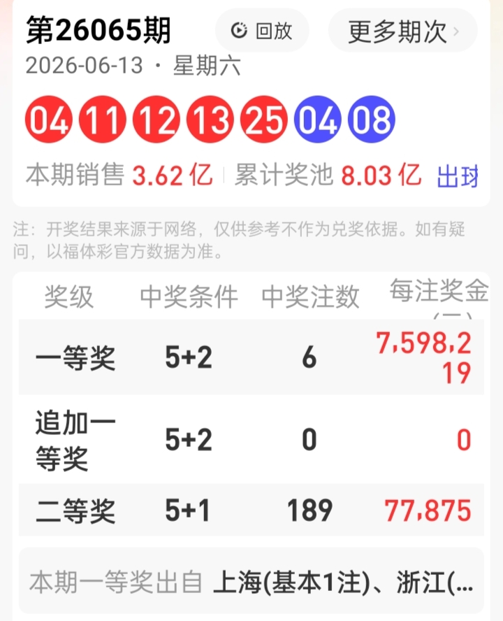 https://f.yddtiyu.com/info/178141809751076811ba9-ff69-4f6e-9263-13c3e02501eb.jpg