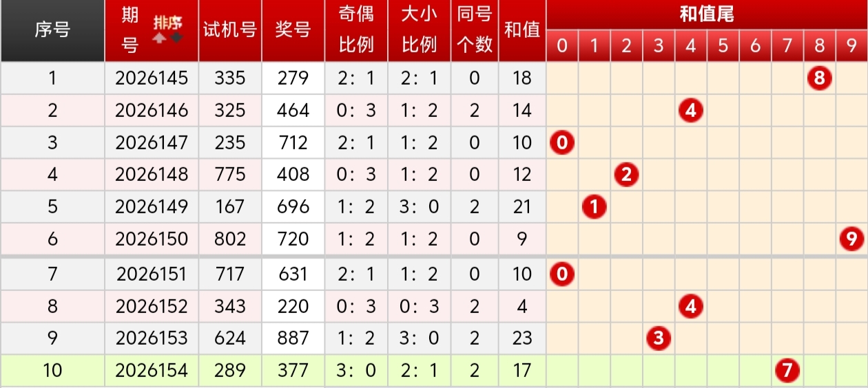 https://f.yddtiyu.com/info/178141820288462e957b9-63e0-42e1-8913-15f66841192d.jpg