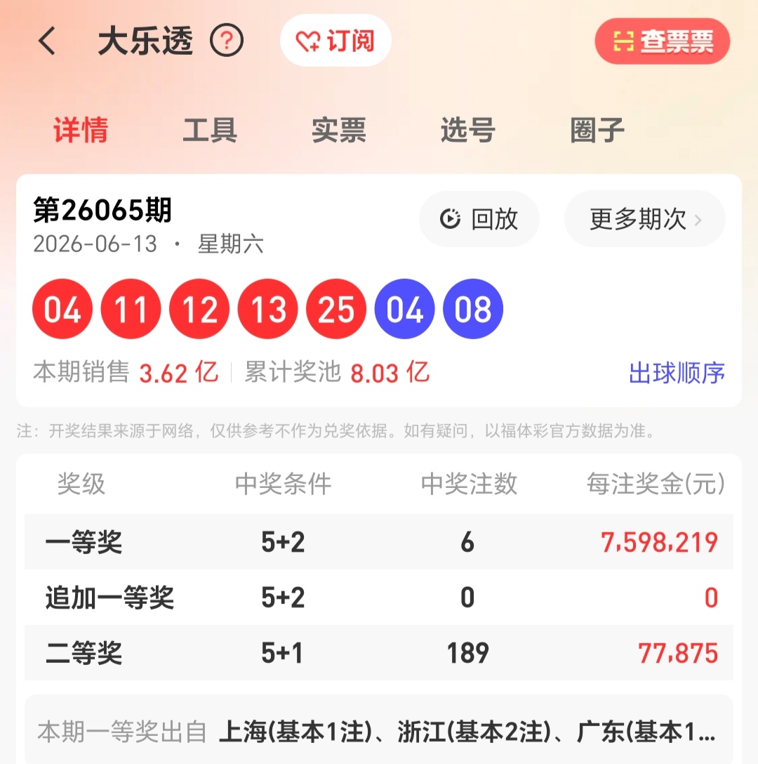 https://f.yddtiyu.com/info/1781421753520f576f879-f48f-49d5-b06f-6e562cb3235b.jpg
