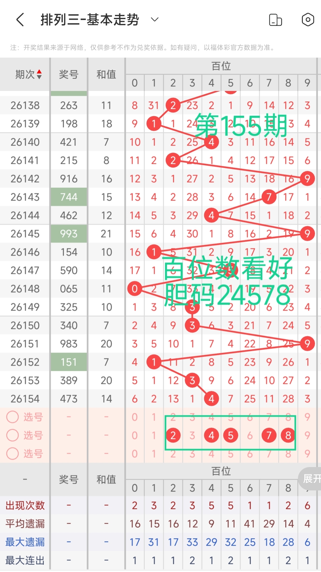 https://f.yddtiyu.com/info/1781421997495fd0ff2e7-bad8-415a-9fe9-8a5f66a20f8a.jpg