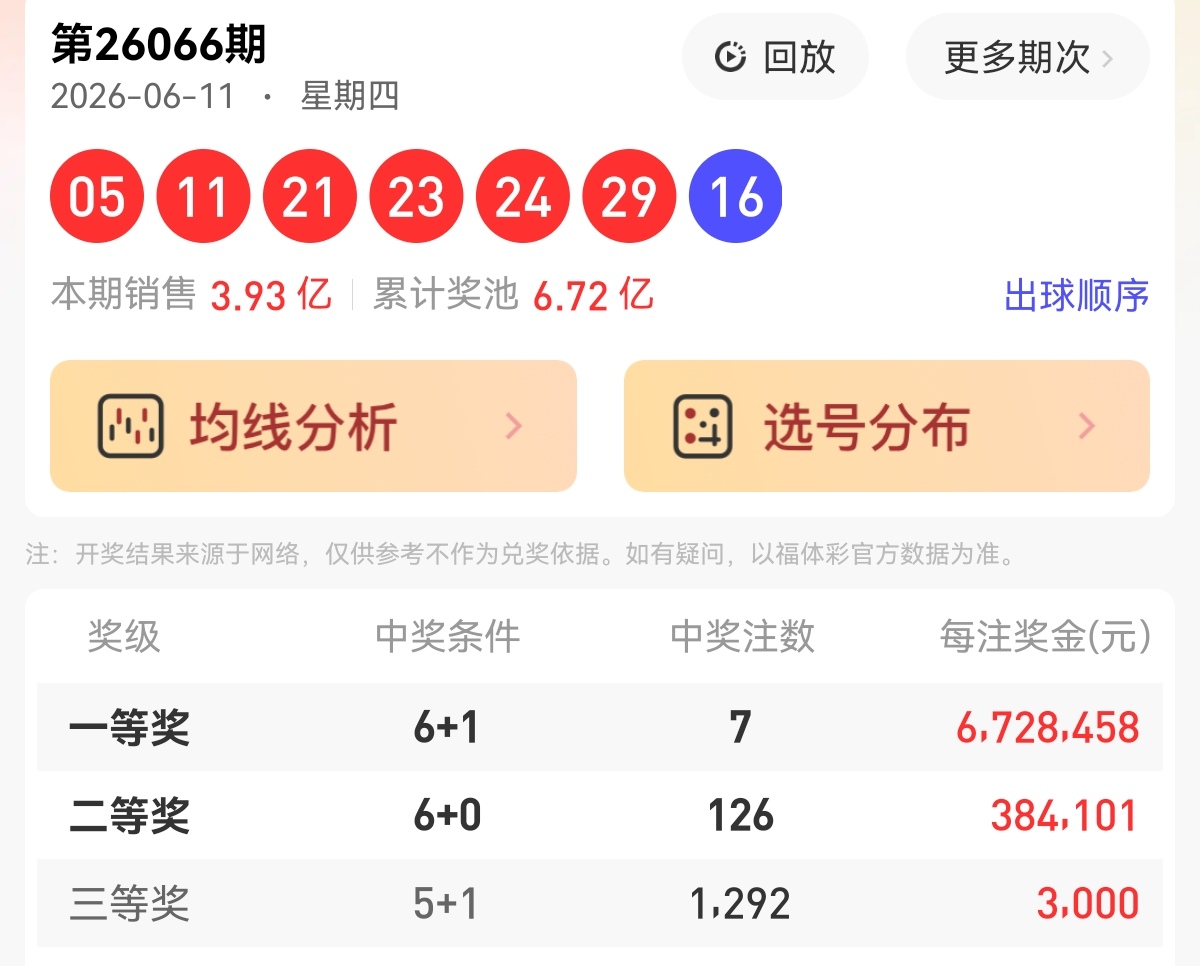 https://f.yddtiyu.com/info/1781424380622099a5c26-6340-43ce-922b-9c52f331b31a.jpg