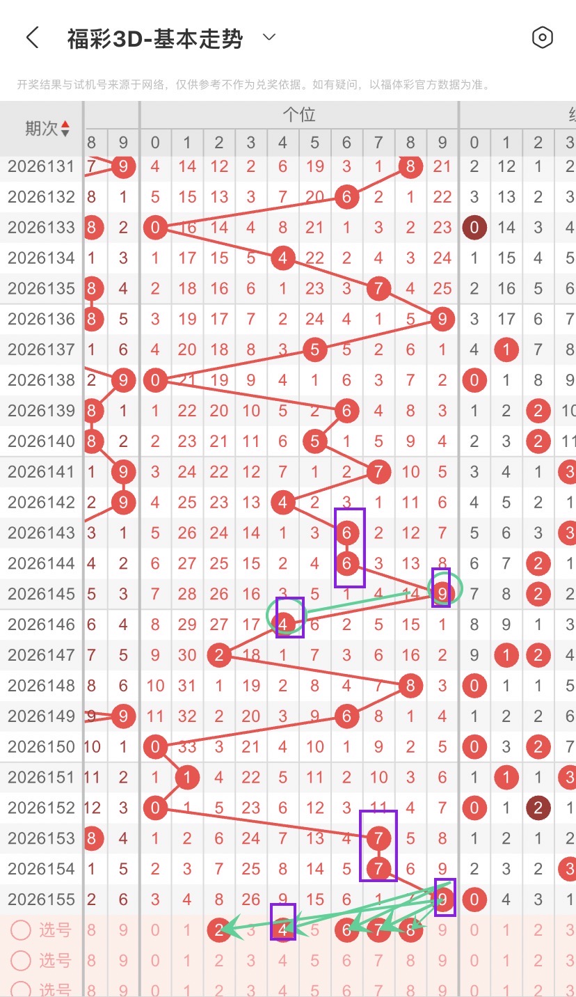 https://f.yddtiyu.com/info/1781497508474f096b6b6-c19c-4511-9c64-e395f81fea4f.jpg