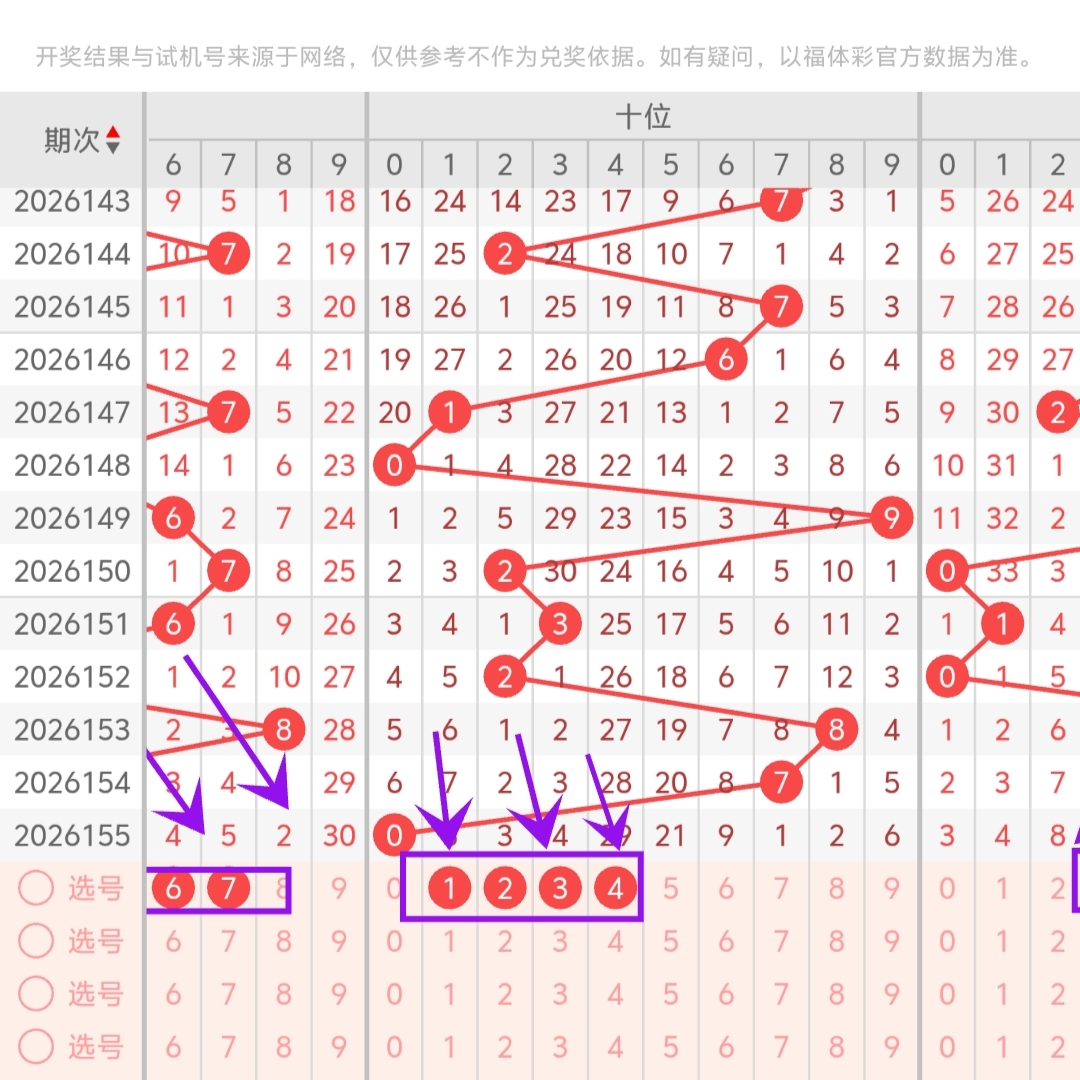 https://f.yddtiyu.com/info/1781500192936fd2a1f10-0a9b-49ea-af90-a0fe5df15e3f.jpg