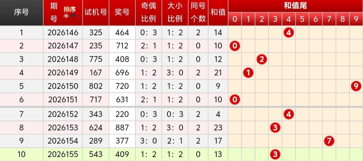 https://f.yddtiyu.com/info/17815039048929908e47e-f1e6-44fc-a00d-98fbf534bd83.jpg