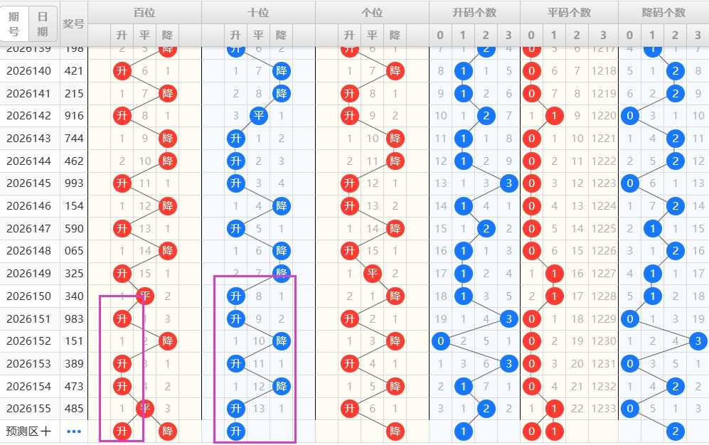 https://f.yddtiyu.com/info/178150514342948b68252-7d6c-4d8c-aca5-02814cf8aec9.JPG
