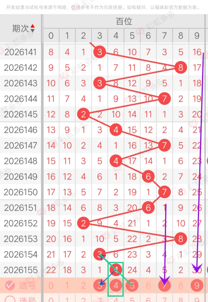 https://f.yddtiyu.com/info/178150571431605b1a8e2-908e-464f-8942-04f64f3af4d5.jpg