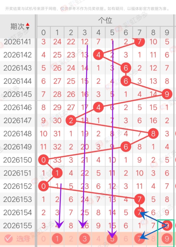 https://f.yddtiyu.com/info/178150575971438a2cb49-4fc9-4419-b0a7-2a788bc66c95.jpg