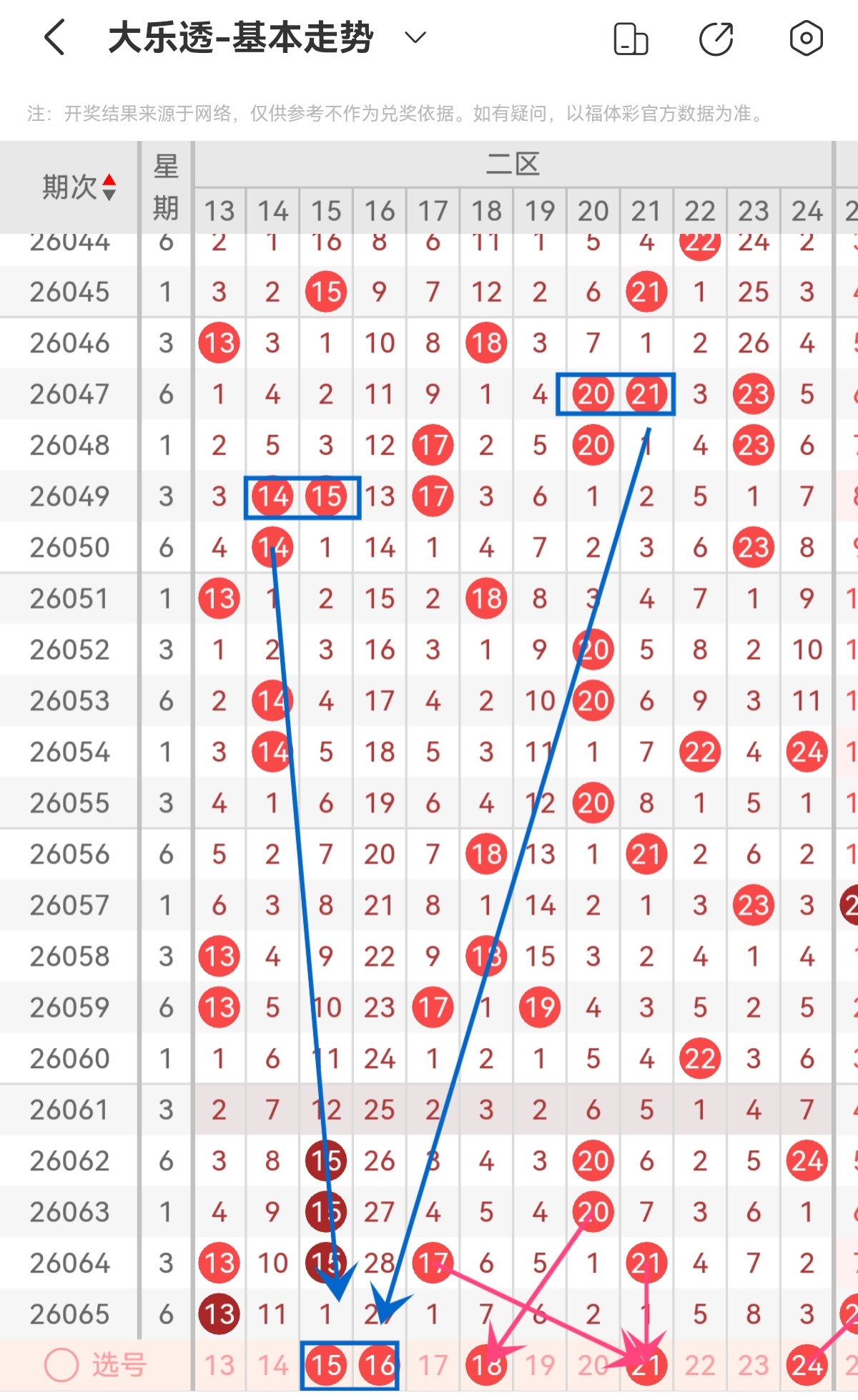 https://f.yddtiyu.com/info/1781512983887afa9586e-0441-4e5b-ac3a-a1b853eb14d7.jpg