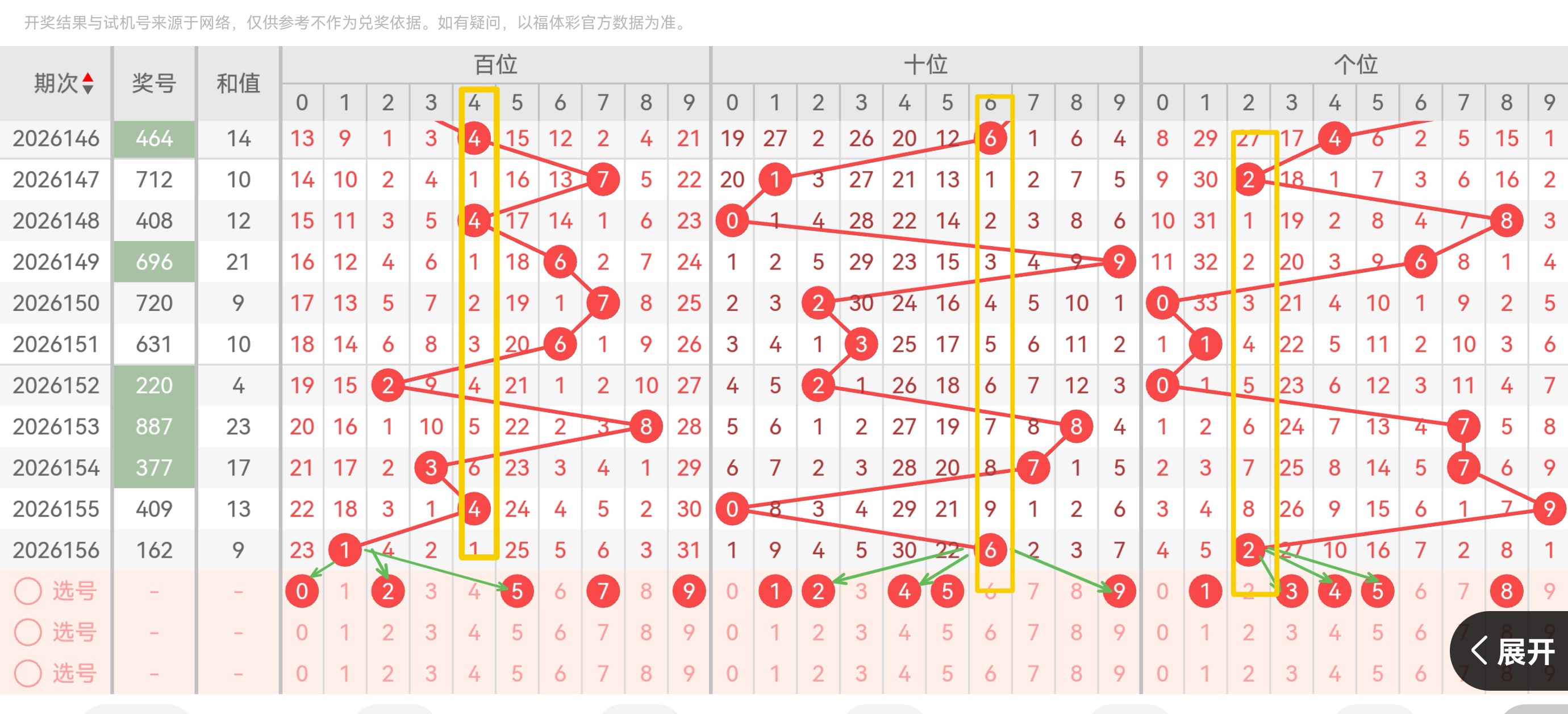 https://f.yddtiyu.com/info/178153639336127ed4850-6077-4812-99dc-67b36a1eb45c.jpg