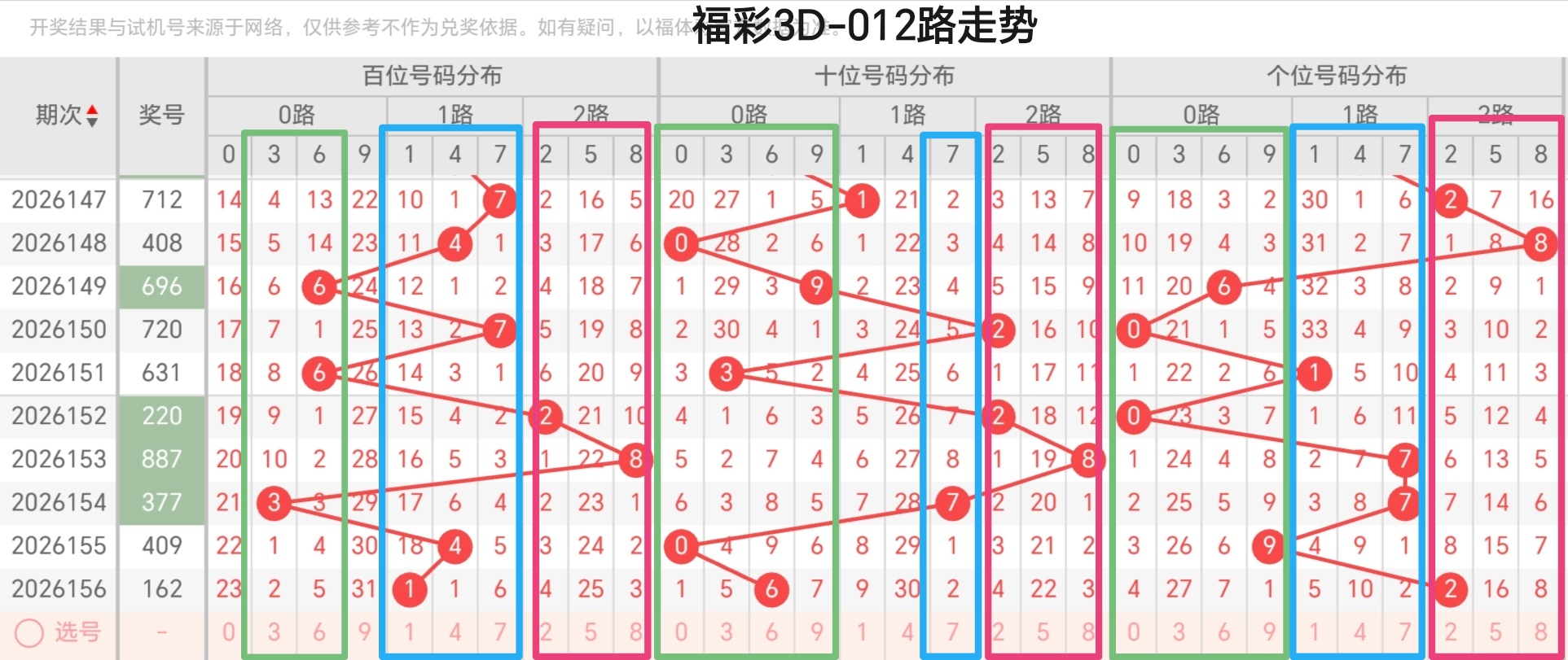 https://f.yddtiyu.com/info/1781572207041678e40d1-1850-4c64-96bc-a52e92f58c7b.jpg