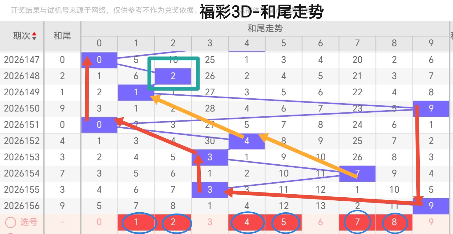 https://f.yddtiyu.com/info/178157227199931a7c935-ef92-4096-aeb7-9b14fa7bfcc4.jpg