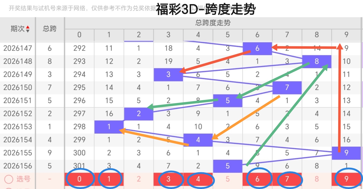 https://f.yddtiyu.com/info/1781572285658d5d67299-31ca-493a-a250-a20077c8d54c.jpg