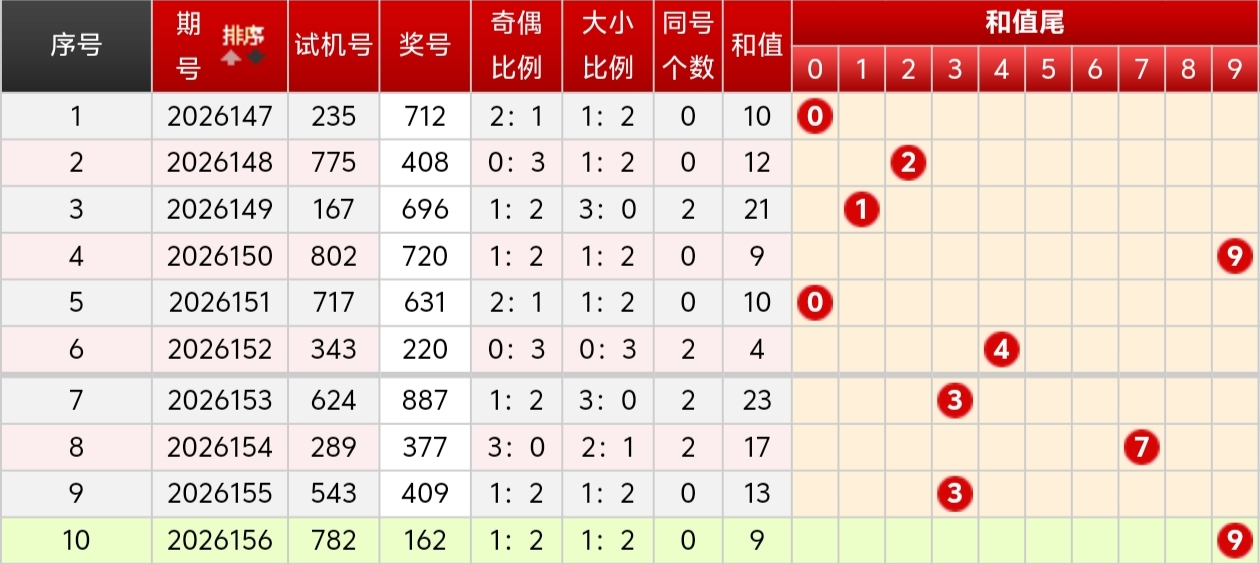 https://f.yddtiyu.com/info/17815894598046d27b449-e46b-4988-9666-e9f1384b0ae1.jpg