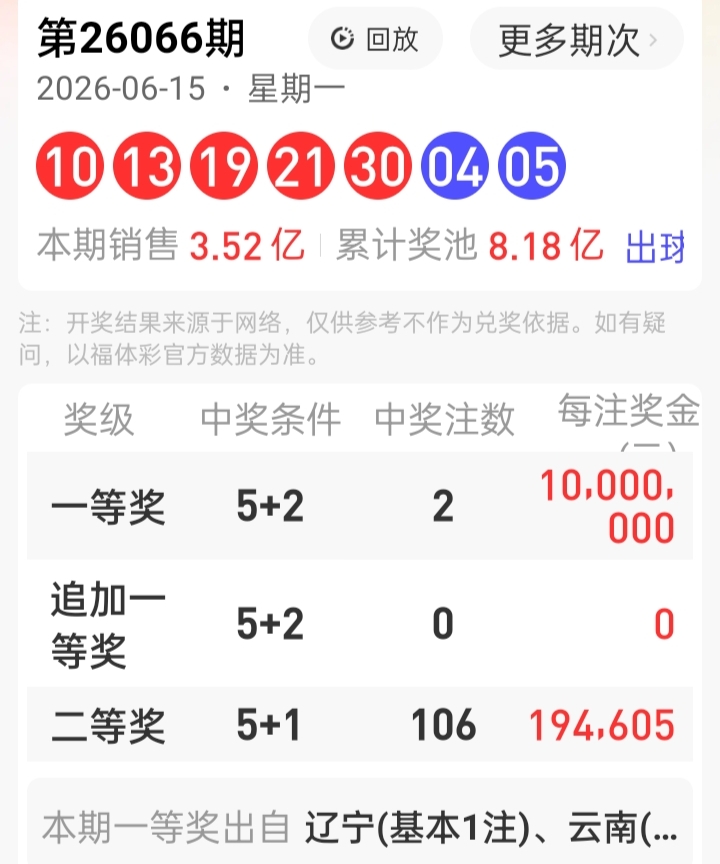 https://f.yddtiyu.com/info/1781592971876a6e176a5-5614-4e06-9803-a235ecacd57b.jpg