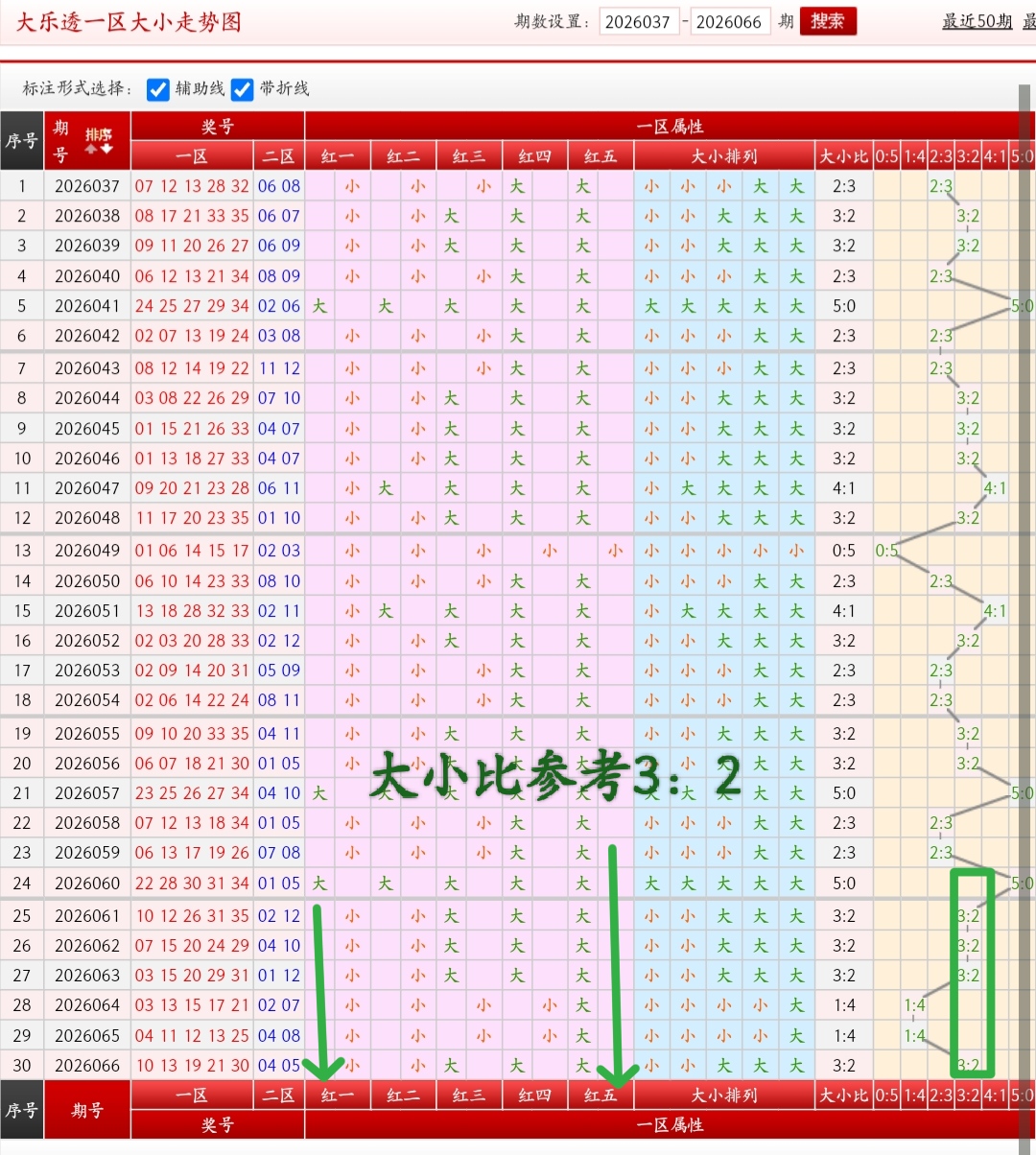 https://f.yddtiyu.com/info/178159658415855b45005-2ce9-478d-8f39-d97f16add203.jpg
