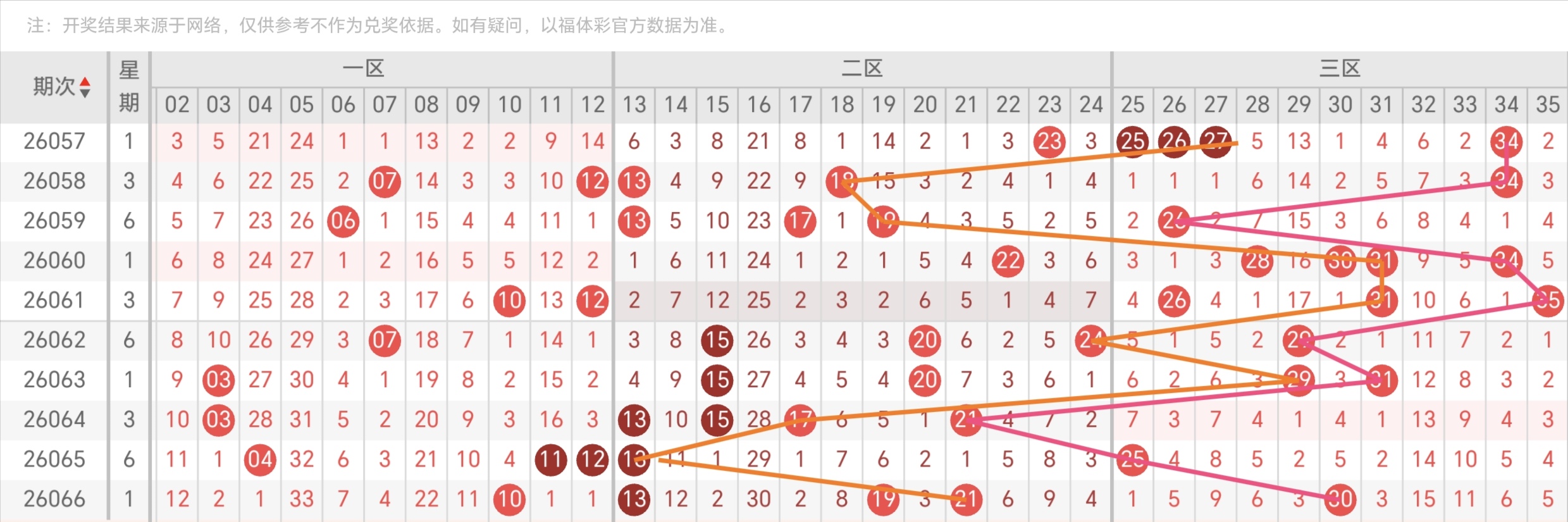 https://f.yddtiyu.com/info/17815968743707a88cddf-a77c-4416-ba53-27099bfcd025.jpg