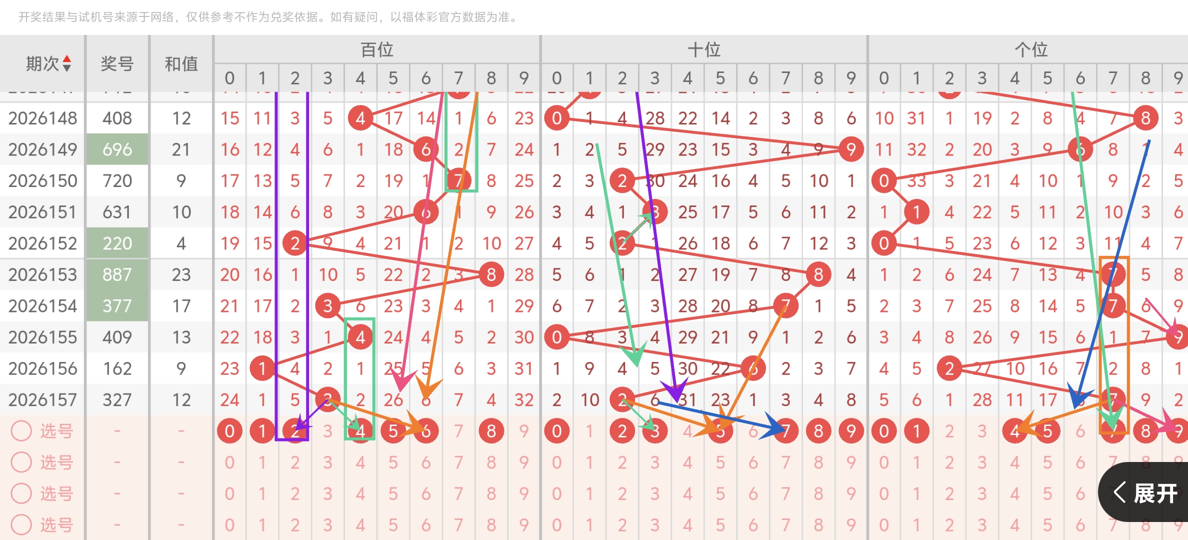 https://f.yddtiyu.com/info/178163176024674056a29-0754-4fa3-b2f8-f495bd6b2d55.jpg