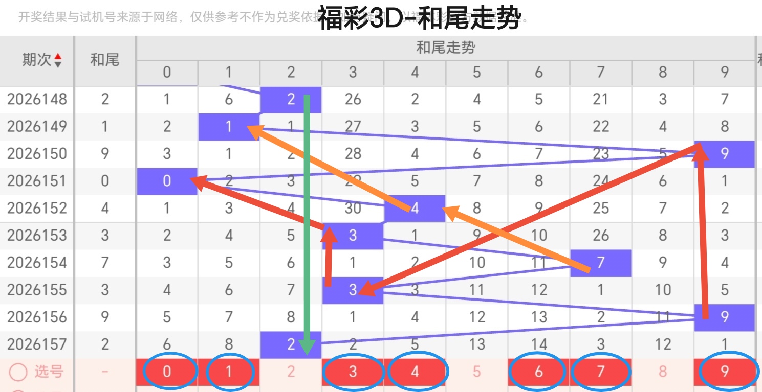 https://f.yddtiyu.com/info/17816623111112d395094-90f4-4c29-a3a6-5551b9c308f0.jpg