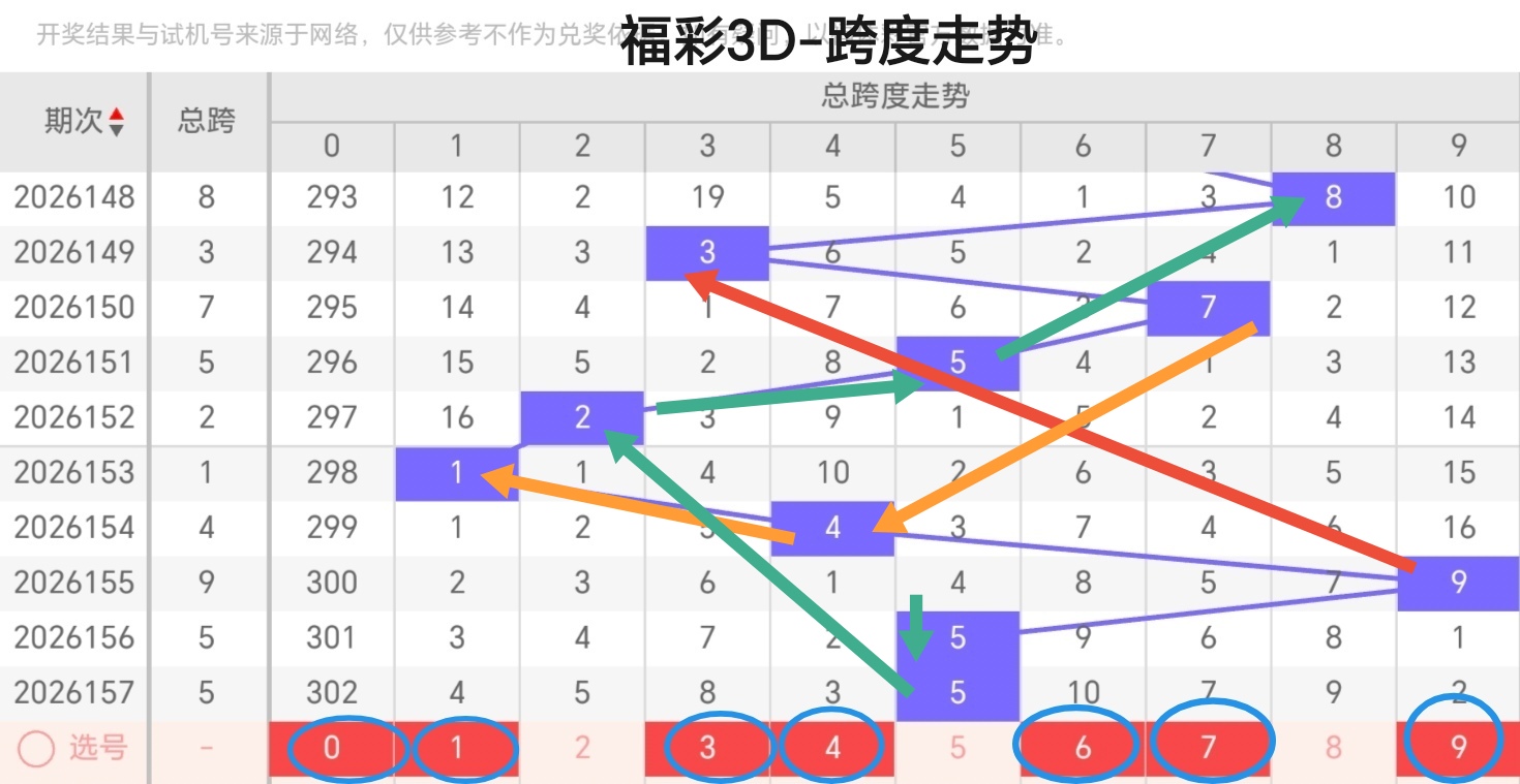 https://f.yddtiyu.com/info/17816623201465fe1f2f8-5192-4c2f-ad64-1e70f7862ed6.jpg