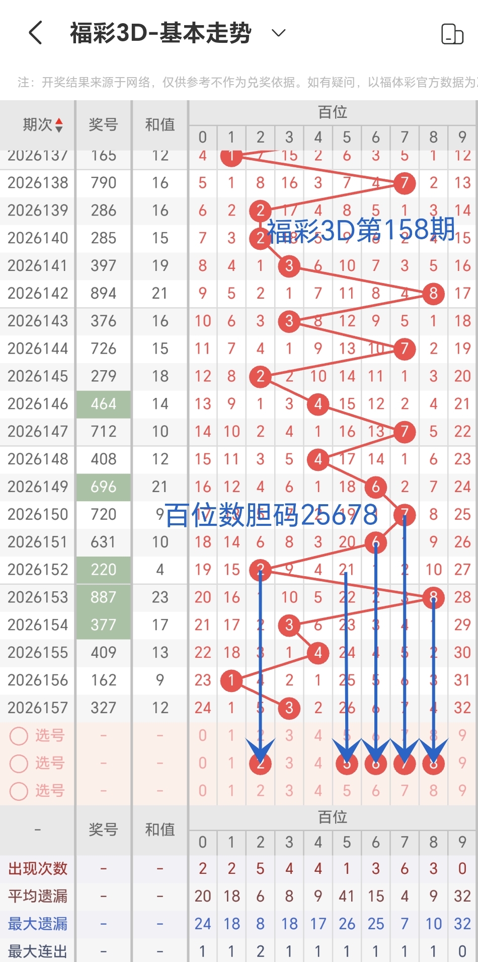 https://f.yddtiyu.com/info/1781667085840d865246f-5779-43ff-8e3c-c3dc9b318ce1.jpg