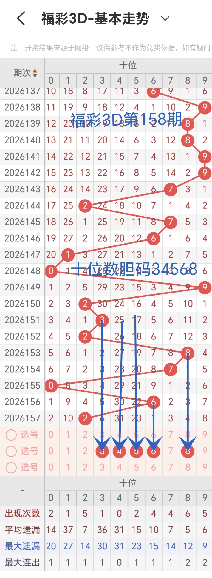 https://f.yddtiyu.com/info/17816670983385daf2456-3995-4e39-ad4e-aff1f817069d.jpg