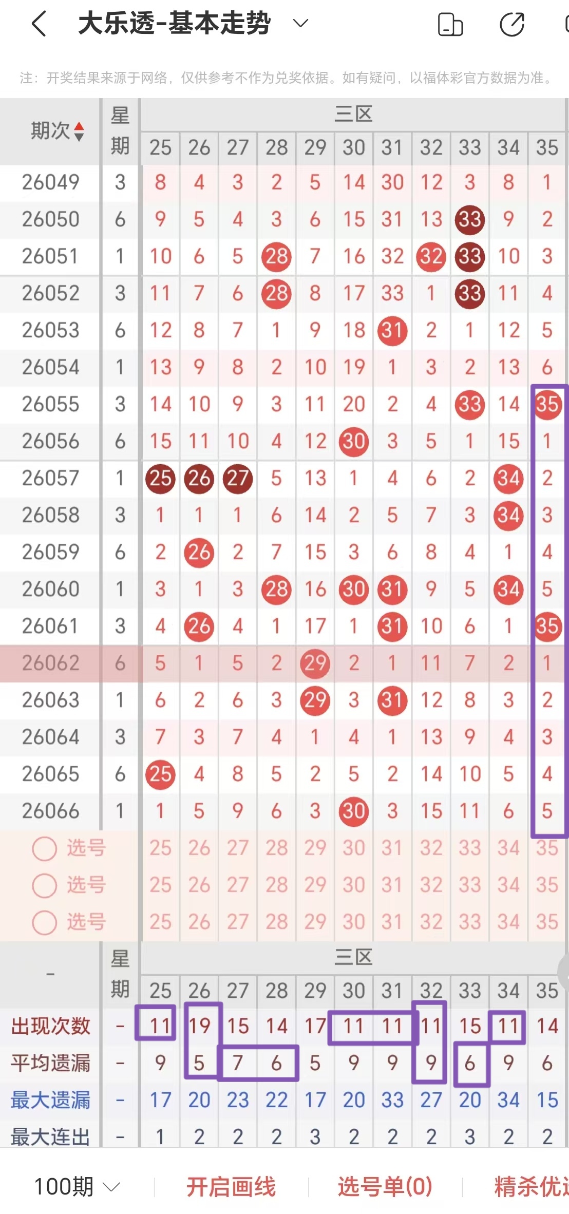 https://f.yddtiyu.com/info/1781673209210eb664b95-0739-41a9-a284-9e2cfe5b592f.jpg