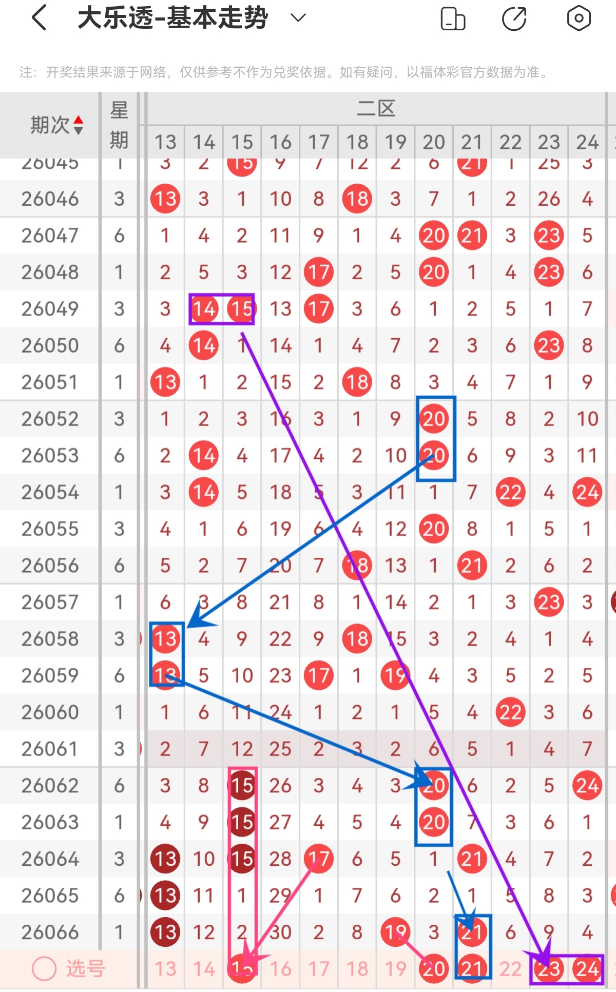 https://f.yddtiyu.com/info/1781679511461ae14e42d-5e6f-4cbc-8b71-d08d10662d51.jpg