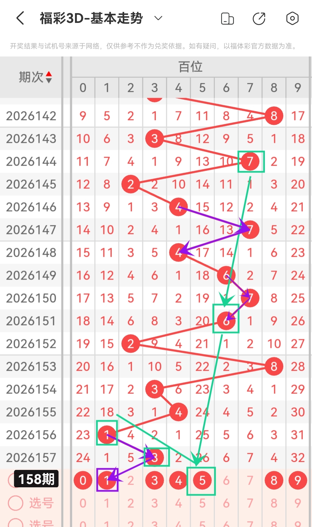 https://f.yddtiyu.com/info/178167956421697570745-2bd0-4582-bf55-ab5c27263d95.jpg