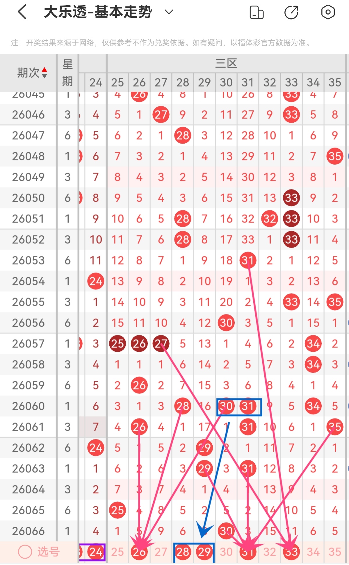 https://f.yddtiyu.com/info/1781679643016e8e94144-b523-41f8-b48f-b96e6484e4d4.jpg
