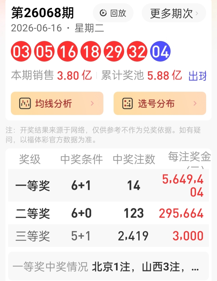 https://f.yddtiyu.com/info/1781680333149d8b66bce-d2e5-457f-9bcc-bfece97f1295.jpg
