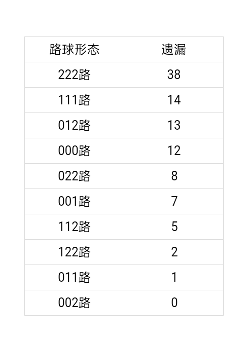 https://f.yddtiyu.com/info/1781681853564c6b4429f-a74c-4194-a267-f130495ba05e.jpg
