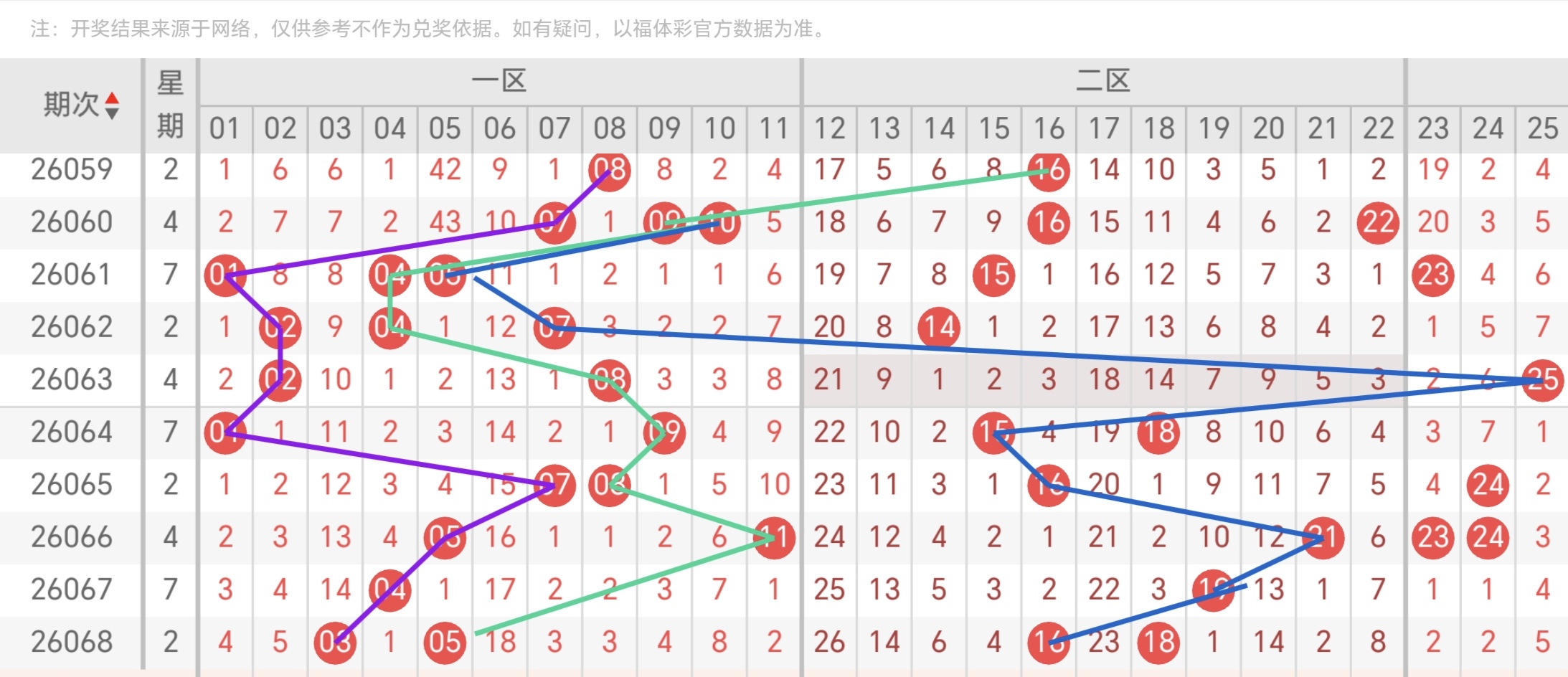 https://f.yddtiyu.com/info/17817351570166ce7e7d8-00f5-4c30-9a56-6c51eee620ef.jpg