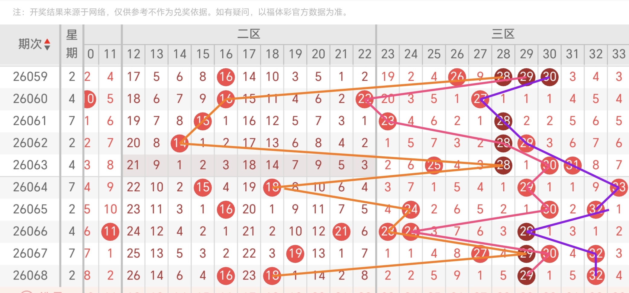 https://f.yddtiyu.com/info/178173517495566e4451f-7261-454b-b4e6-32335c1e686c.jpg