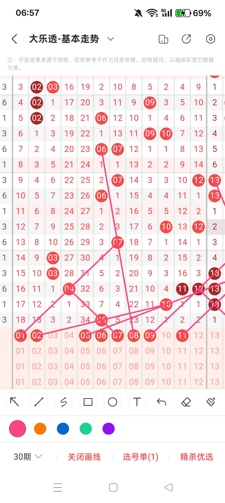 https://f.yddtiyu.com/info/17817386952936b05326e-ff89-4046-8de2-2ee5c28720f7.jpg