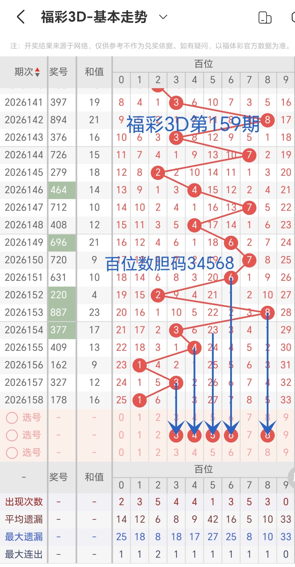 https://f.yddtiyu.com/info/17817546430693dfc0038-6ae6-4395-aeaa-f4686d7e16a9.jpg