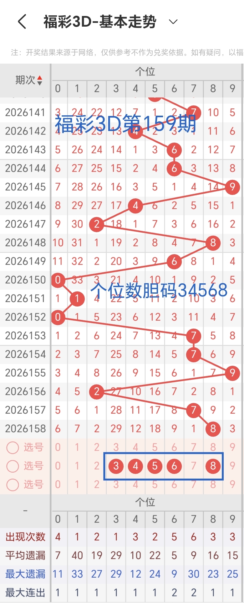 https://f.yddtiyu.com/info/1781754682588765cd506-c930-42cd-b4c1-6e22b5e03e26.jpg
