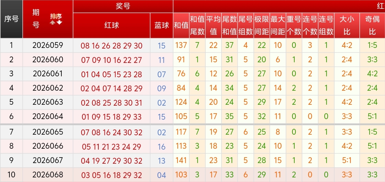 https://f.yddtiyu.com/info/1781757488417f6efb5f2-baf2-4fc7-988b-61b7a5133d61.jpg