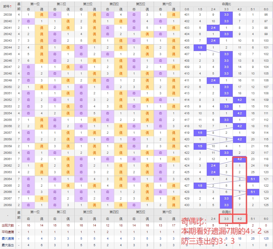 https://f.yddtiyu.com/info/1781759830031b16474ee-03ae-4632-a289-e4e8301cc07f.JPG