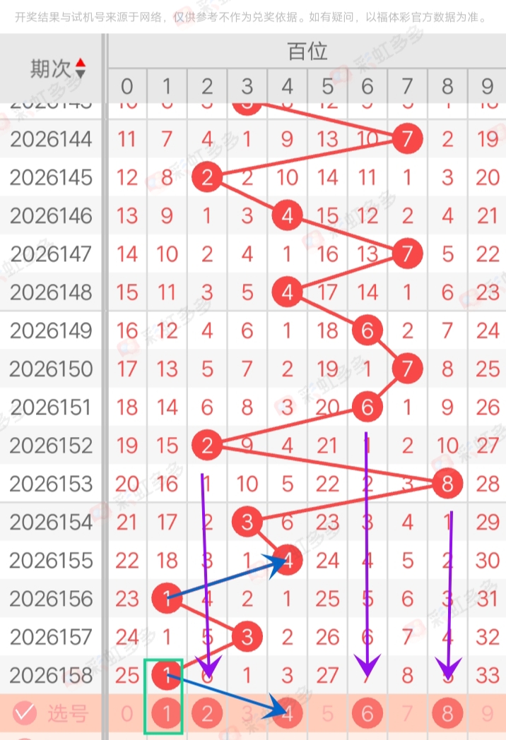 https://f.yddtiyu.com/info/1781759892706aacf7eb8-398f-4a4e-a960-4ae06d2bdf84.jpg