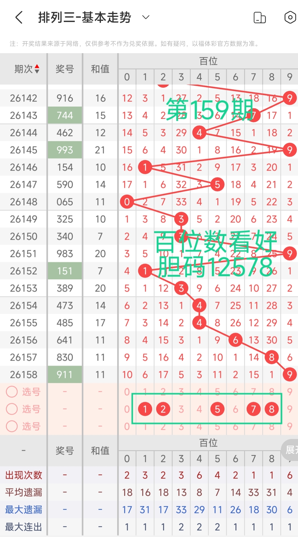 https://f.yddtiyu.com/info/1781770783222589f762c-a5cd-49fa-a3b8-dfc837b75aec.jpg