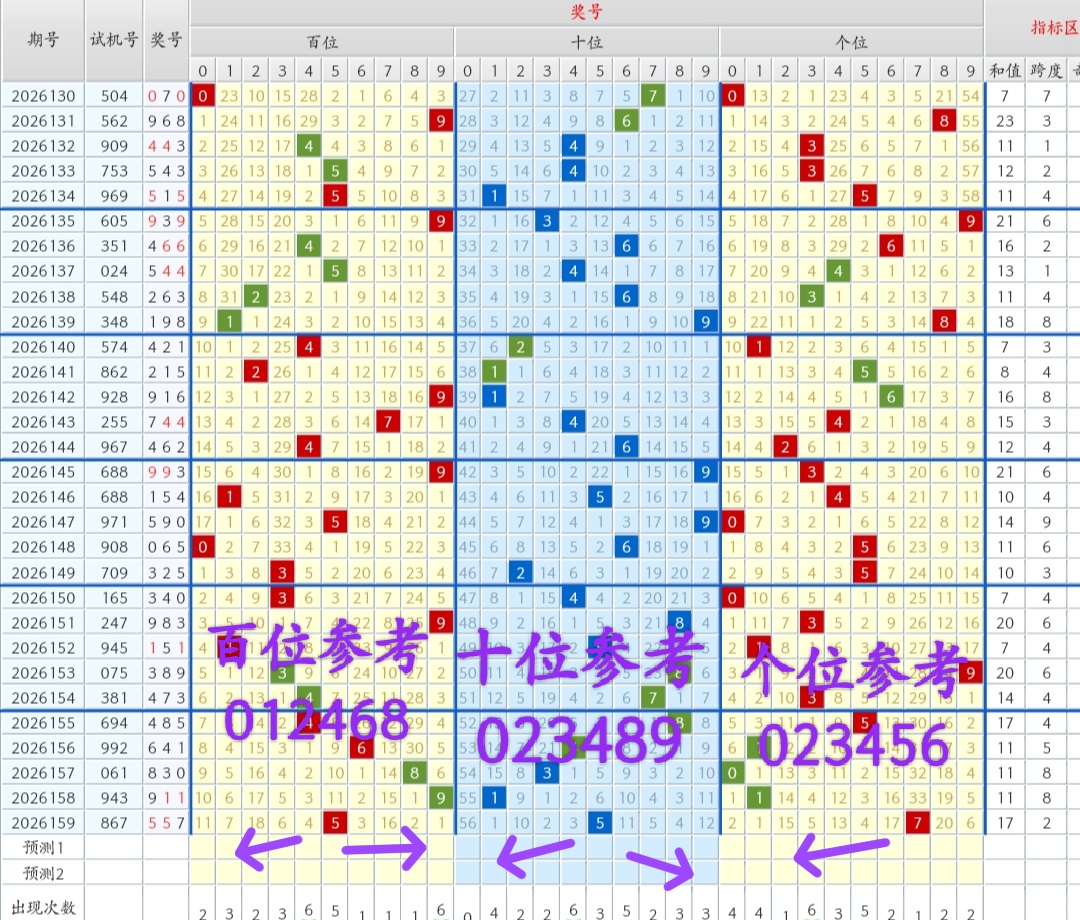 https://f.yddtiyu.com/info/1781793403364ce79a863-2fee-4b79-af3f-6981fd6d2d32.jpg