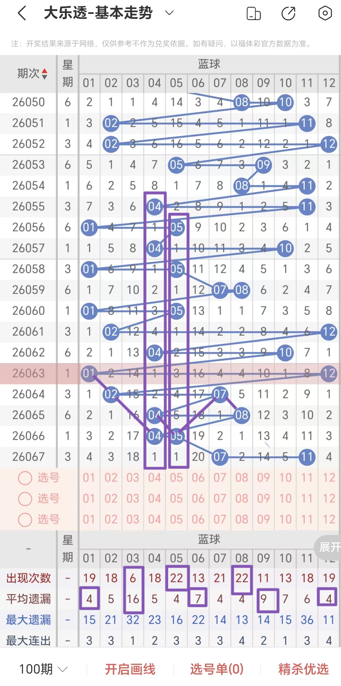 https://f.yddtiyu.com/info/1781831090775e7844e4d-3570-4d2f-8365-eb3c6ee5110e.jpg
