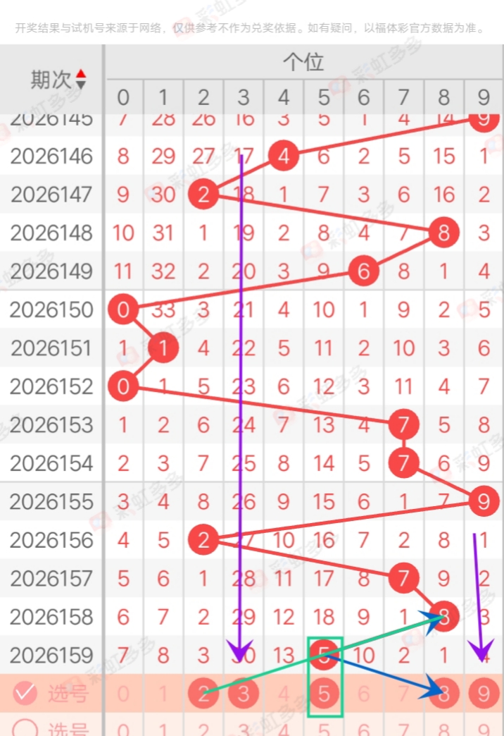 https://f.yddtiyu.com/info/17818410404648efa4cf9-a552-4ec8-a98e-43fd94cb402d.jpg